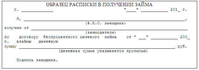 Расписка в получении займа