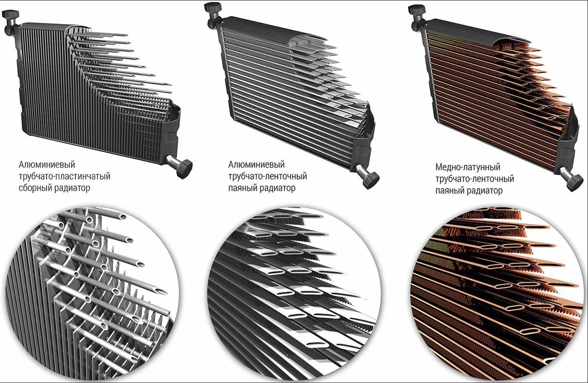 Виды автомобильных радиаторов и особенности эксплуатации | Stron - мир  автомобильных радиаторов | Дзен