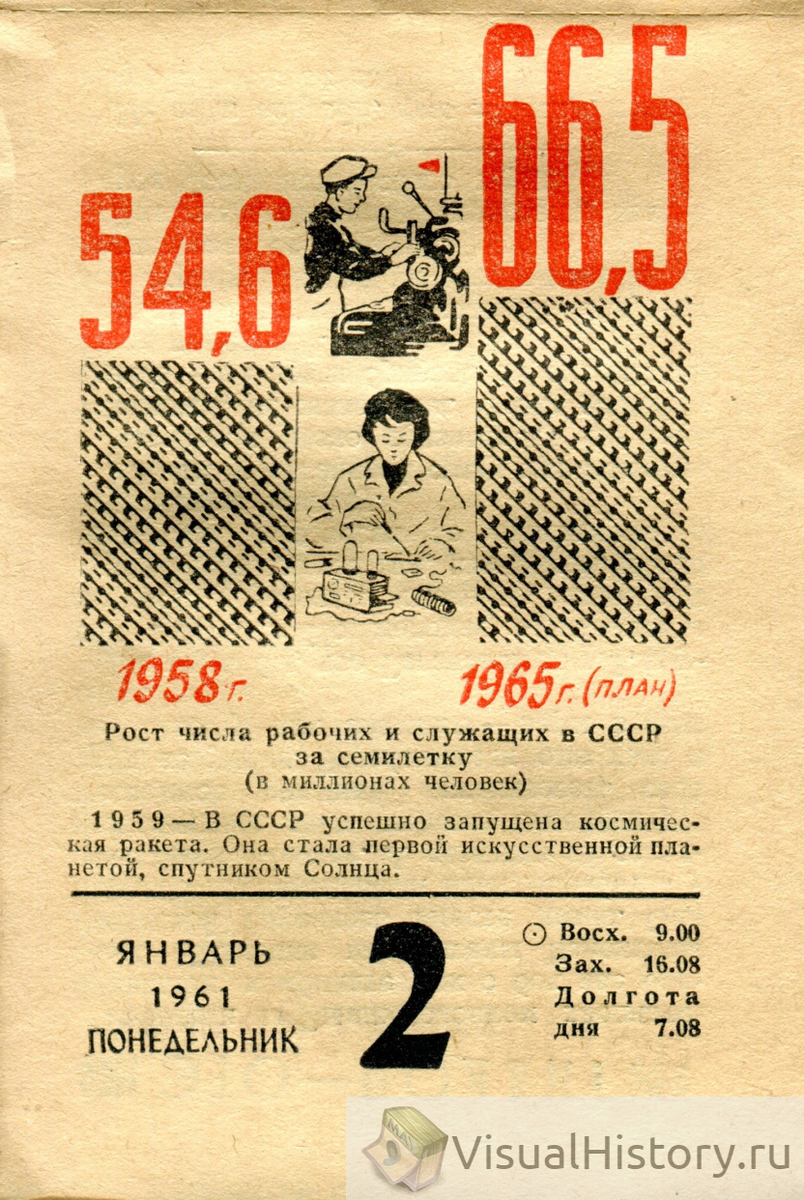 Календарь 1961 года по месяцам
