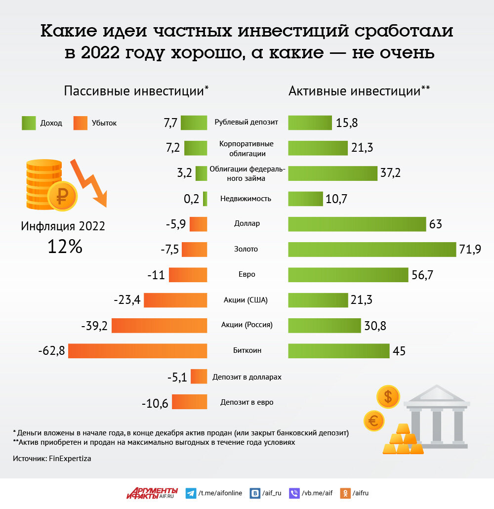    Нажмите для увеличения