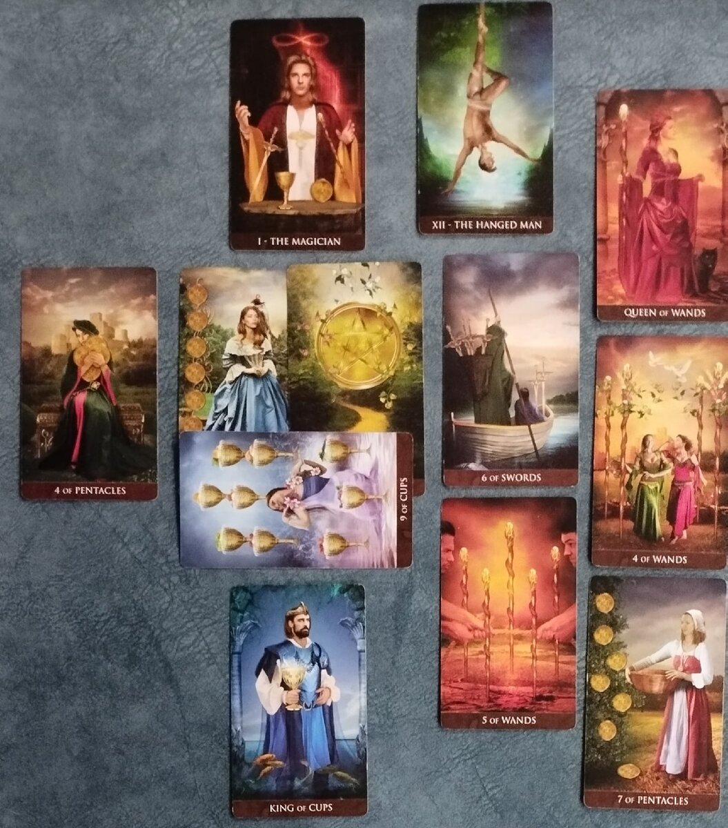 Главная тема месяца, Неожиданность, Сознание, Подсознание, Первая половина месяца, Вторая половина месяца, Восприятие себя, Окружение, Надежды и Страхи, Итог месяца