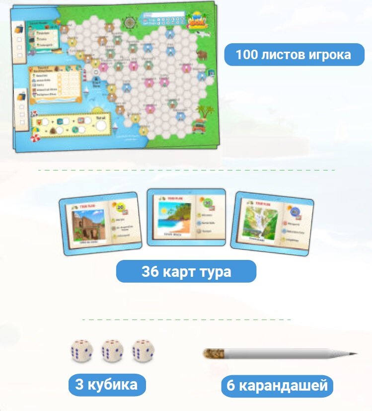 Компоненты настольной игры Go Goa