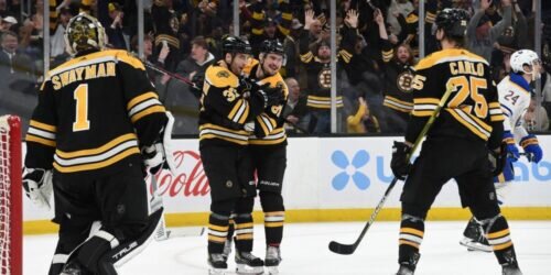 Фото: «Чемпионат» (https://img.championat.com/news/big/o/s/boston-ustanovil-novyj-klubnyj-rekord-po-kolichestvu-pobed-v-regulyarnom-chempionate-nhl_16802491171904067657.jpg)