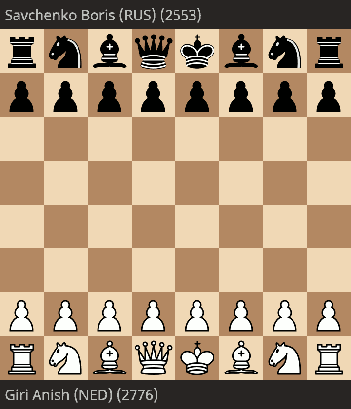 -8