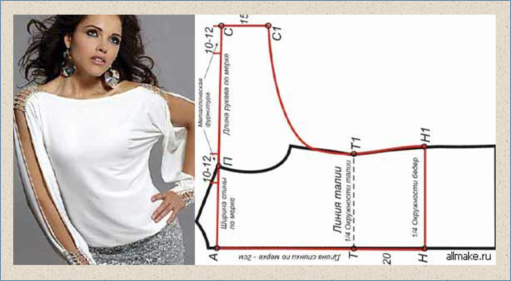 Простые выкройки кофточек. Выкройки летних блузок. Выкройка летней блузы. Простые выкройки летних блузок. Рукава для полной руки