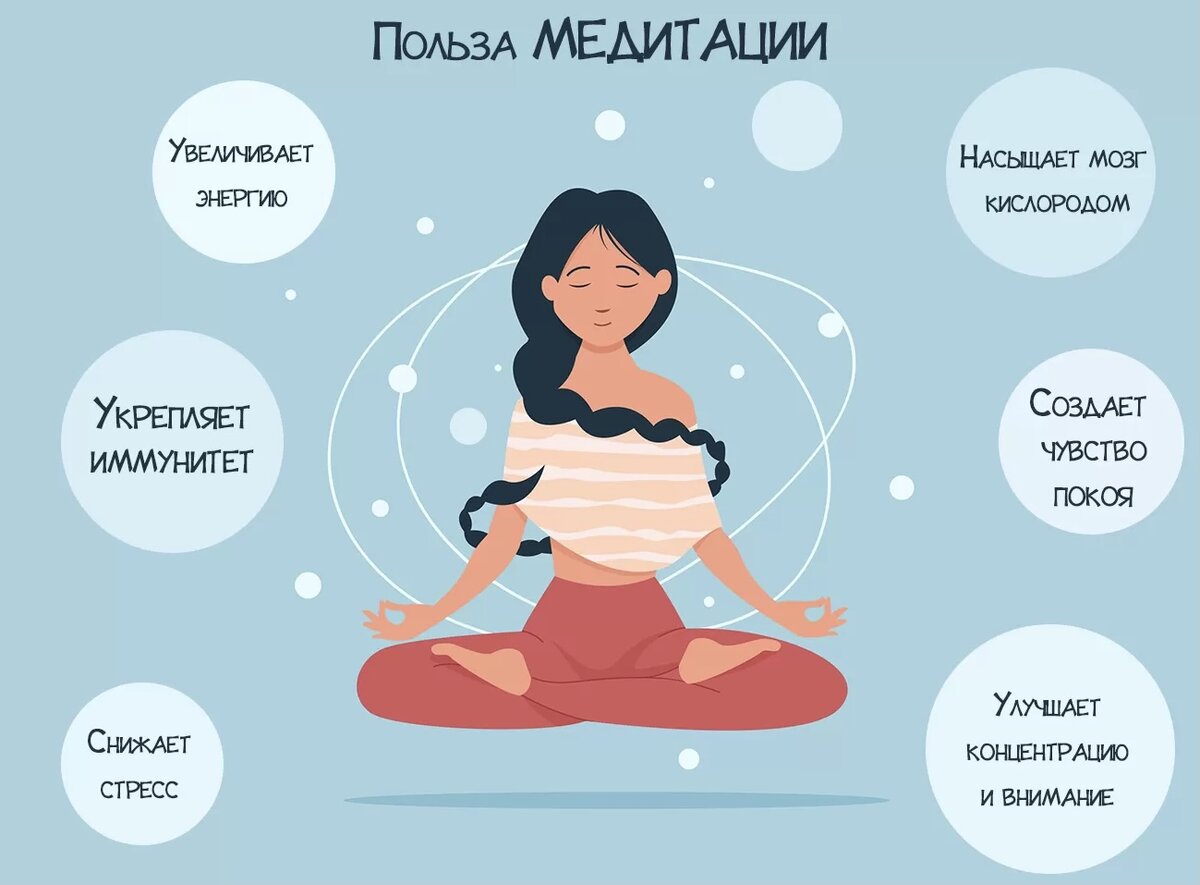 Польза медитации