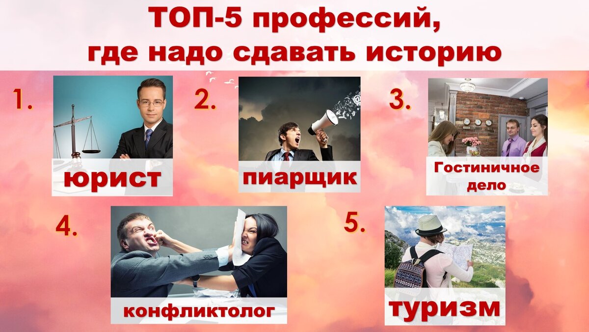 Что такое профессии будущего