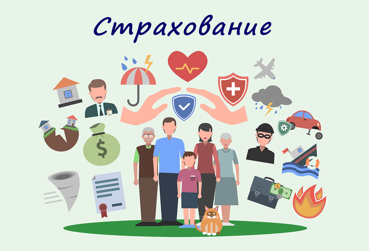 Виды страхования картинки для презентации