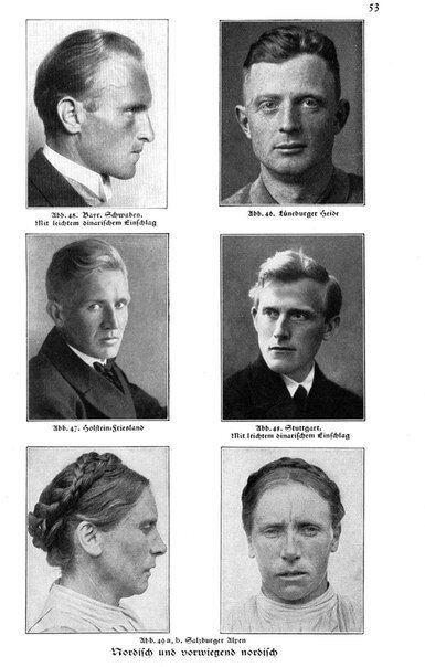 Фото из подборки немецких антропологов