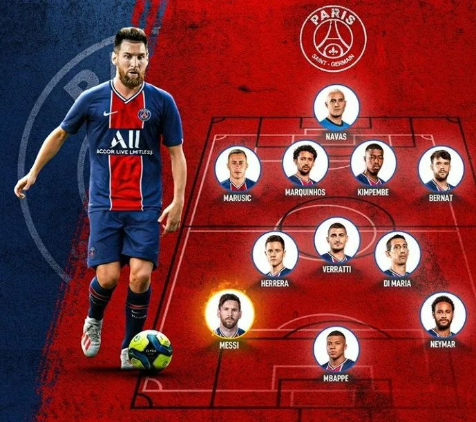 основной состав ПСЖ на сегодняшний день