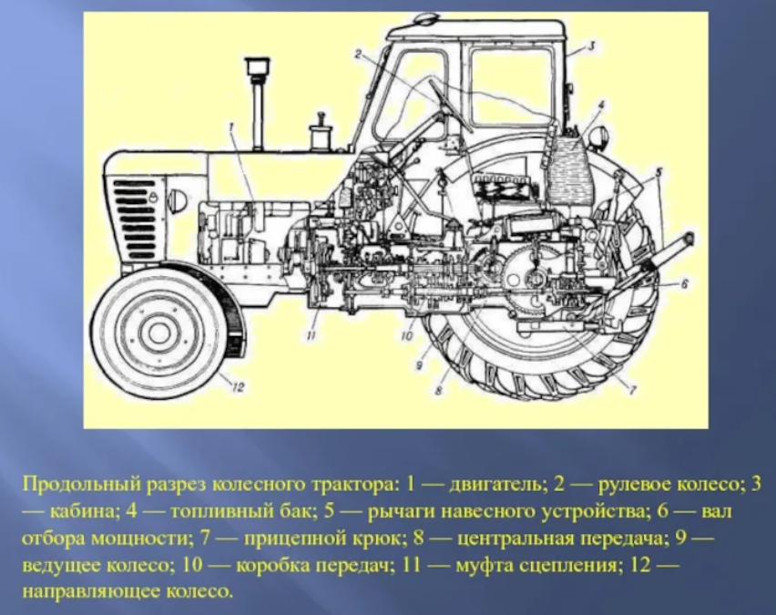 kolesodisk.ru. Фото с Яндекса. 