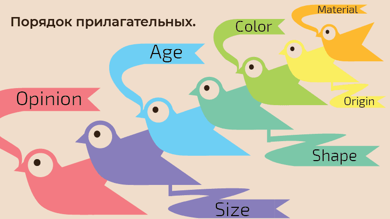 Как они сами это запоминают?