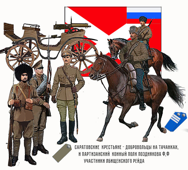 Крестьянский отряд.