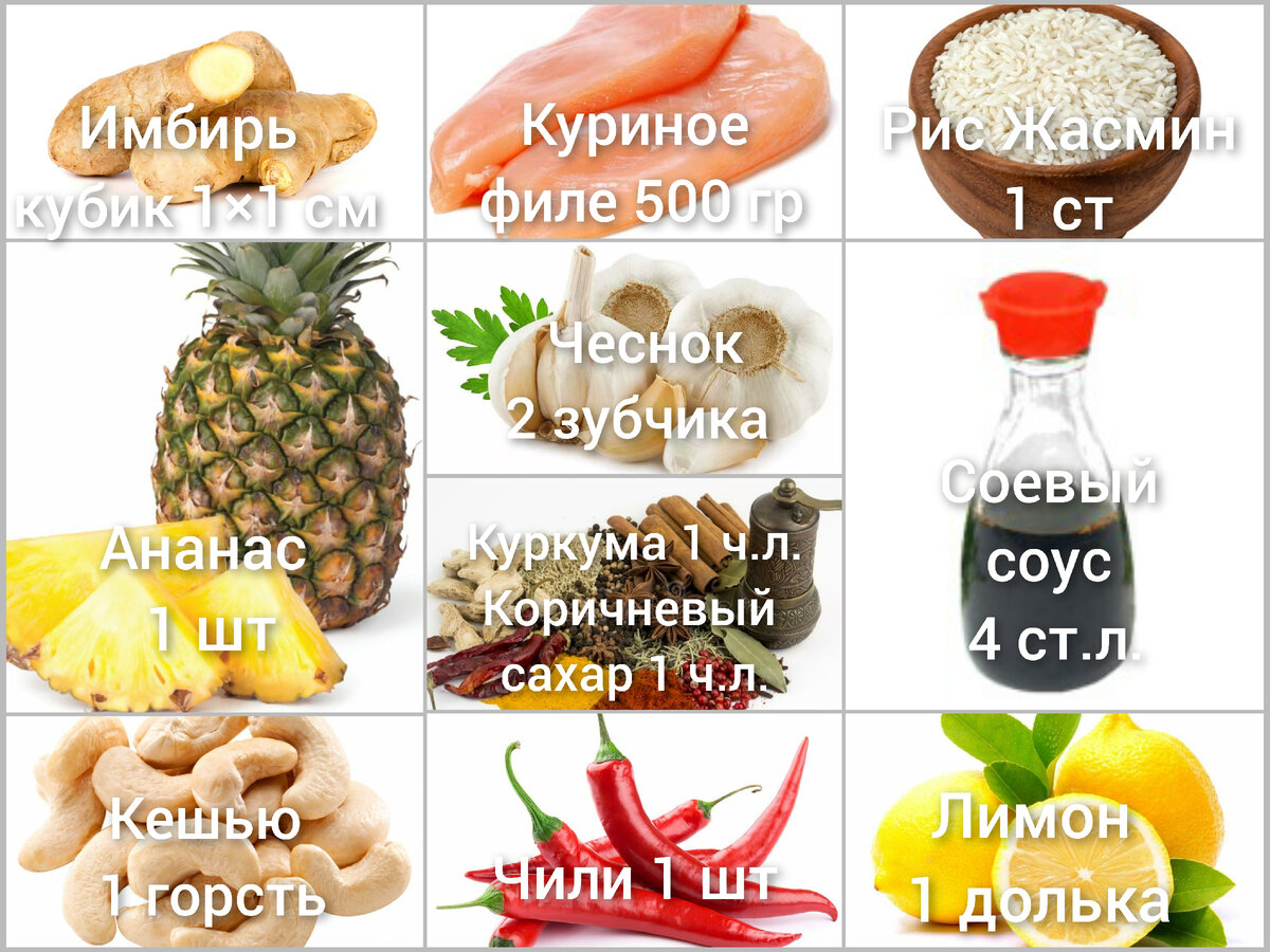 Список продуктов 