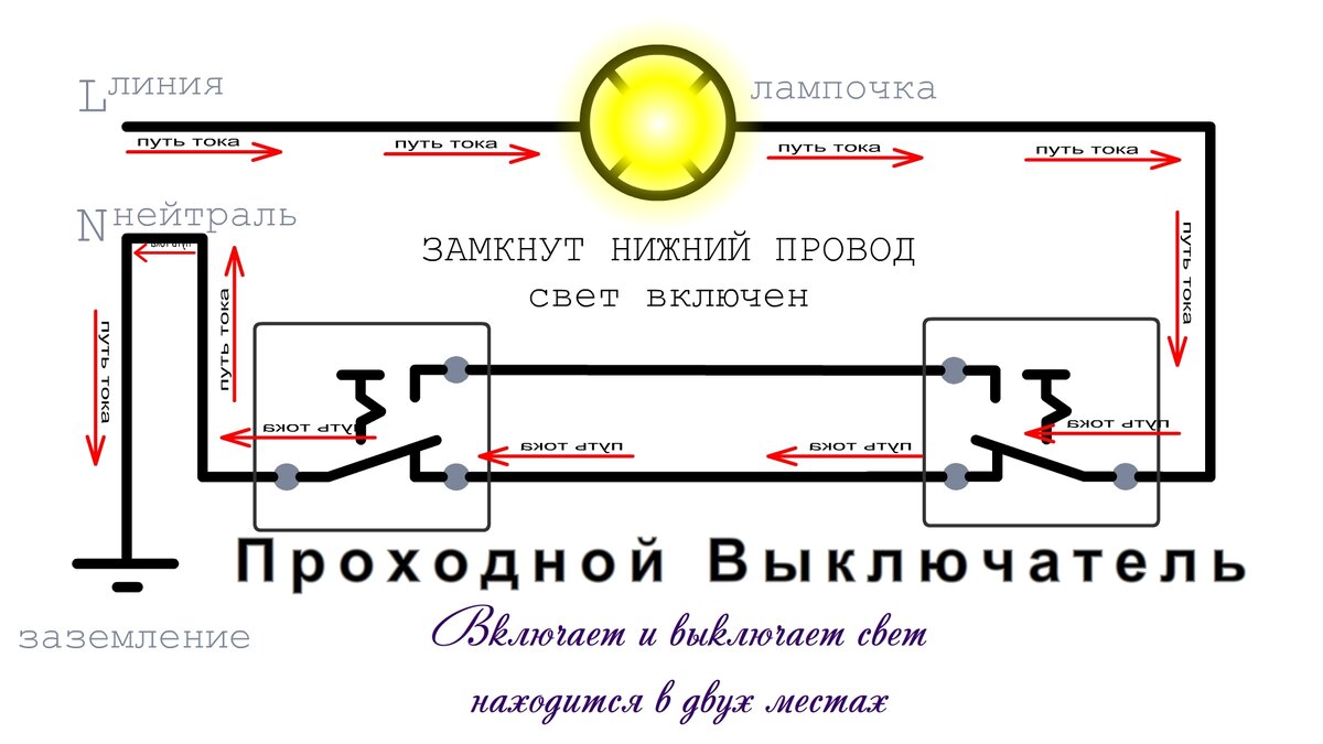 ПРОХОДНОЙ ВЫКЛЮЧАТЕЛЬ как он работает и СХЕМА его ПОДКЛЮЧЕНИЯ | Дмитрий  Компанец | Дзен