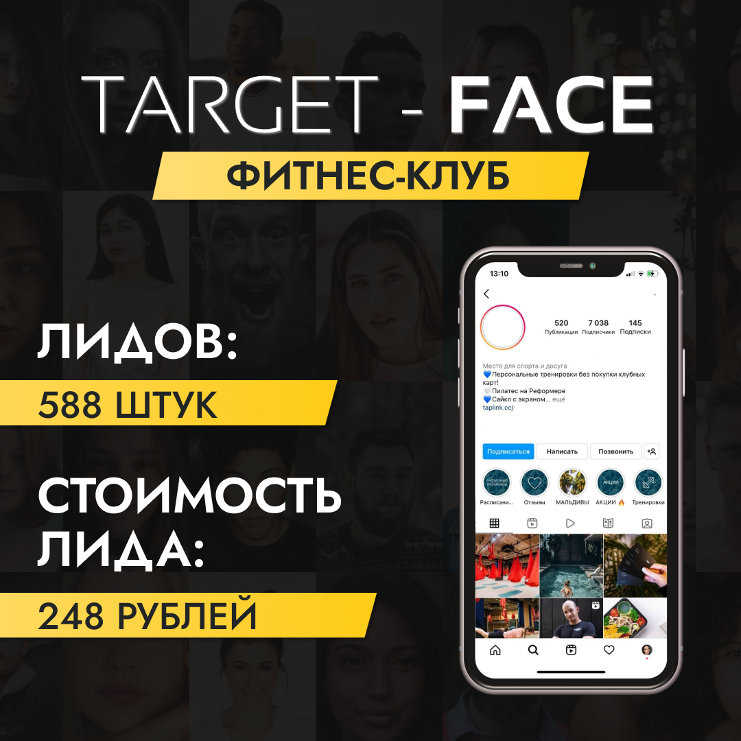 Таргетированная реклама для фитнес-студии. 248 рублей за лид | TARGET-FACE  | Дзен