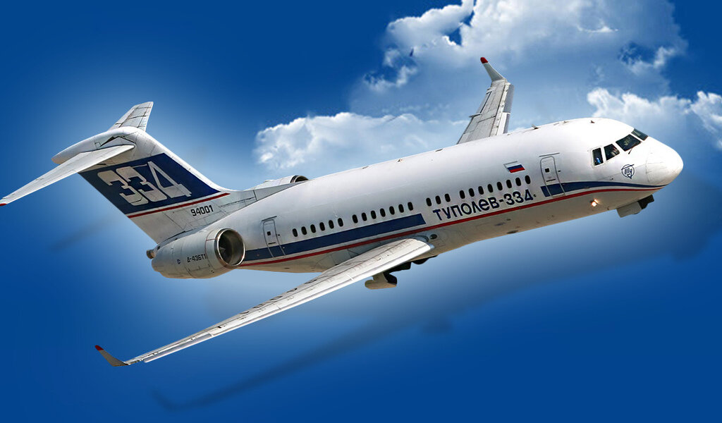 яндекс картинки