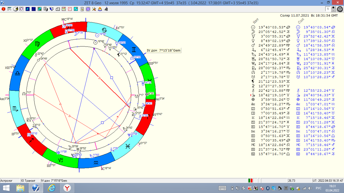 куспид 7 дома. соляр куспиды домов. знак в домах соляра. асцендент в натальной карте. десценденты в соляре.