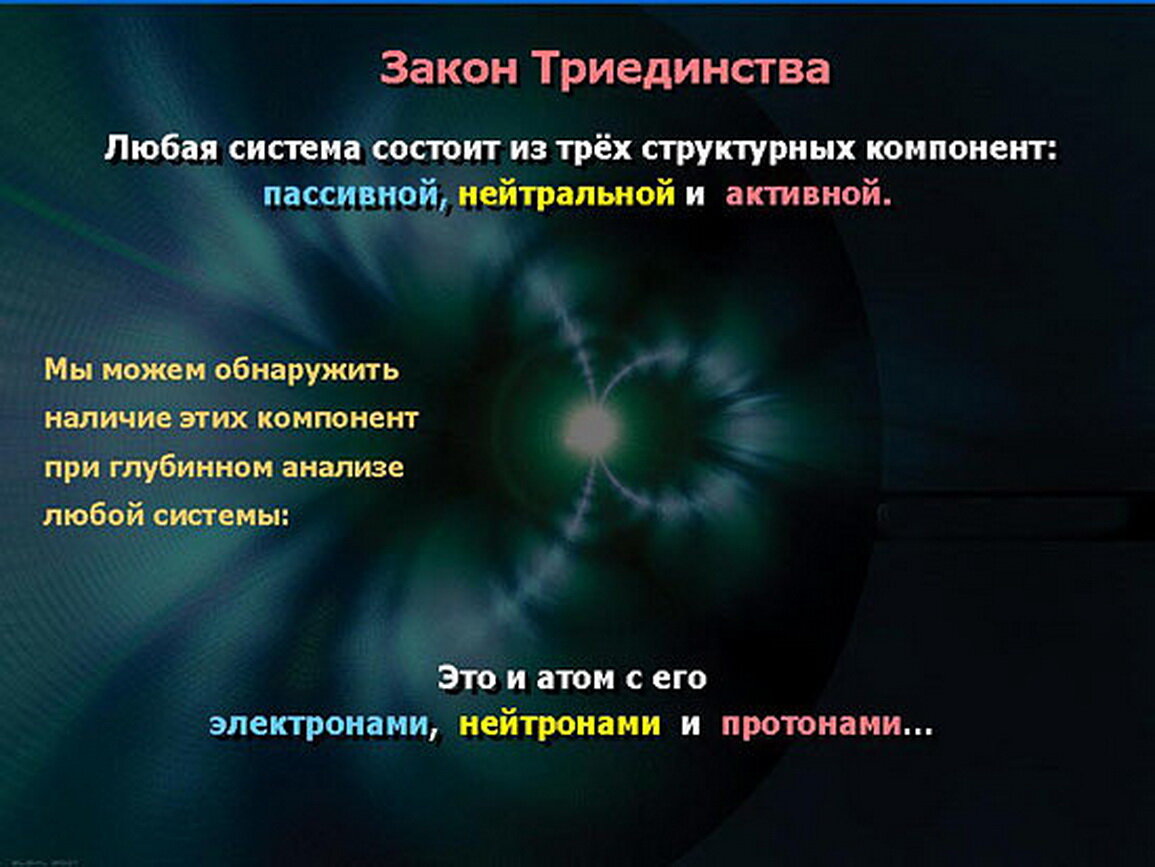 Триединство это. Закон триединства. Триединство мира и фрактальность сознания. Концепция триединства. Теория триединства.