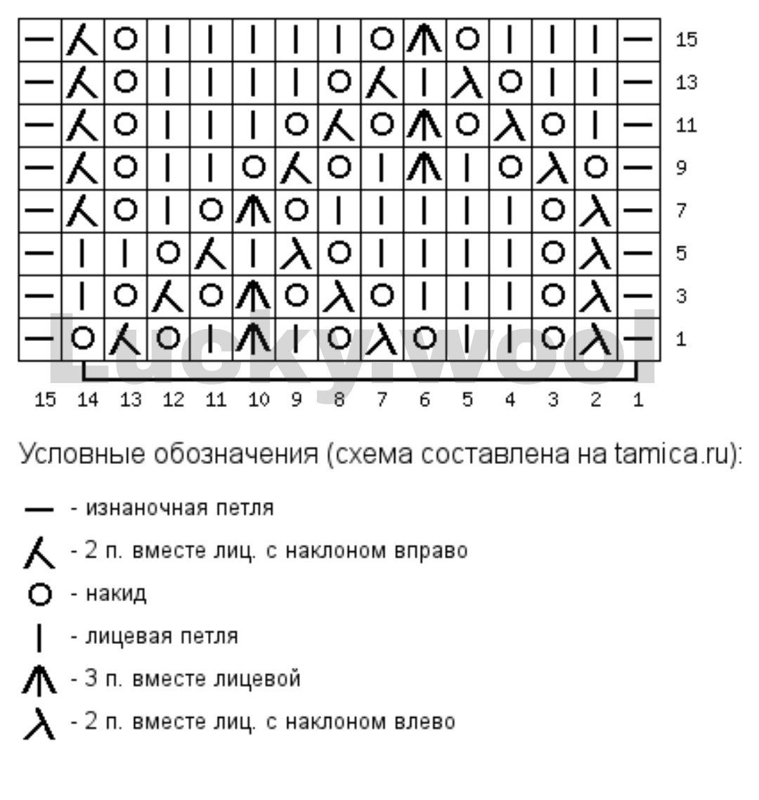 Узор спицами фисташки схема и описание