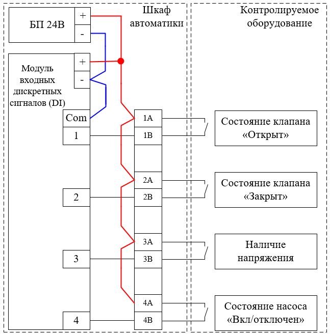 Схема подключения дискретных датчиков