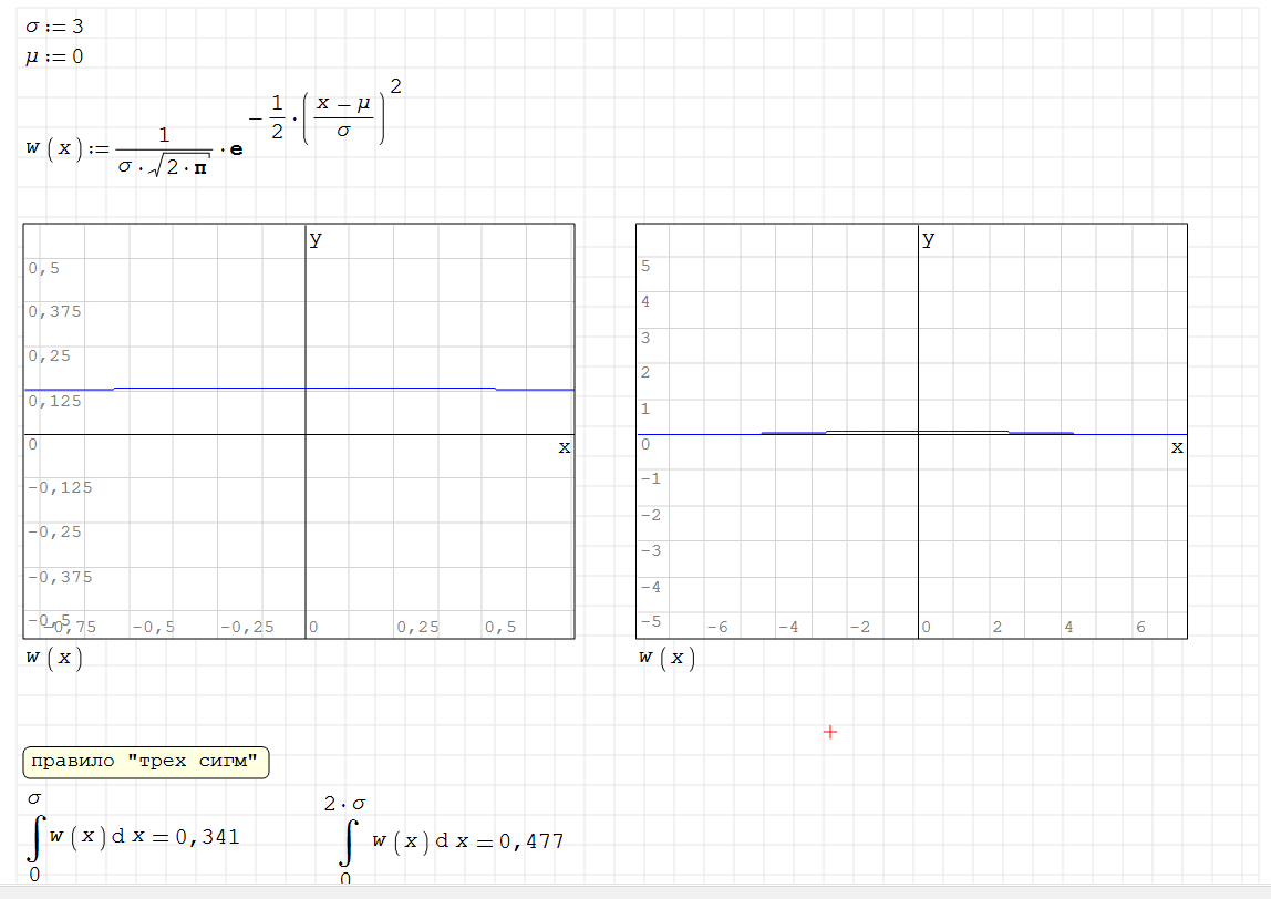 SMath Studio vs Mathcad. Что лучше? Наглядное сравнение и максимально  объективный взгляд на отечественное ПО! | Радиодело, электроника и ... |  Дзен