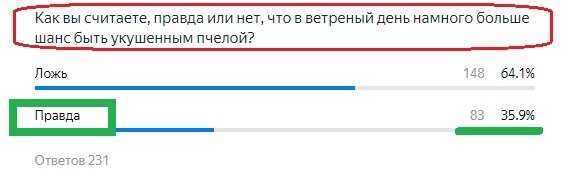 Правильный ответ- ЗЕЛЕНЫМ