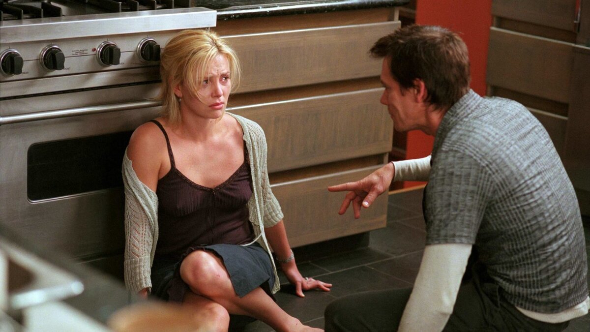 Признаки отношений с абьюзером