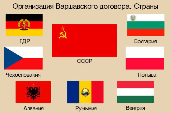 Из открытых