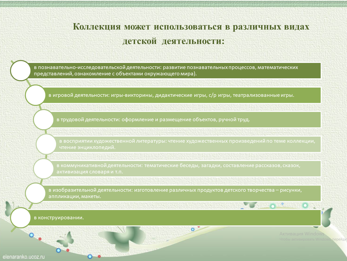 Продукт для проекта примеры - найдено 87 картинок