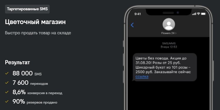 Цветочный магазин разослал 88 000 SMS, получил 7600 переходов (8,6%) и продал 90% товара со склада