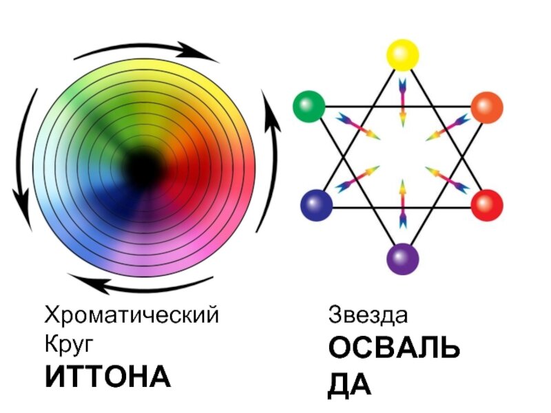 3D-моделирование опровергло популярный миф XX века