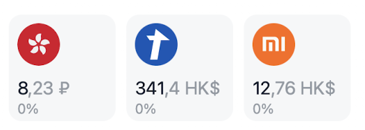 Купил пару акций - Tencent и Xiaome