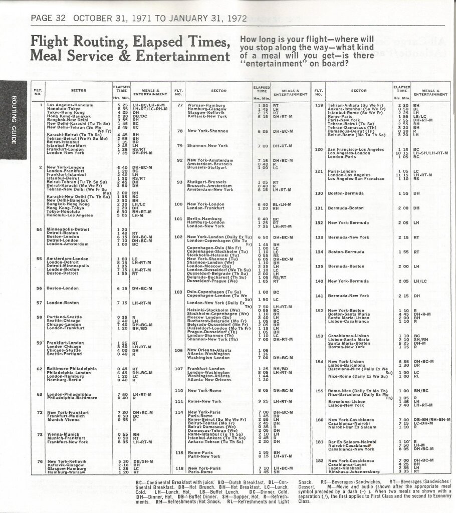 Расписание Pan Am 1971 года  📷
