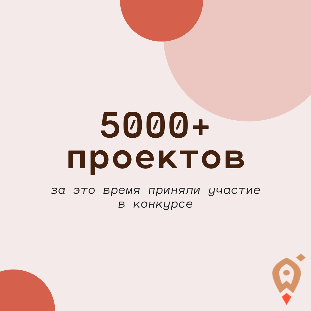 Соц проекты 2022