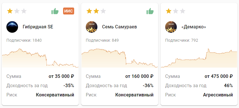 Если ты думаешь, что плохо торгуешь...