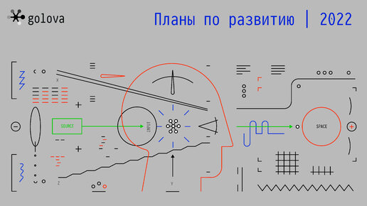 Golova.io | Планы по развитию 2022