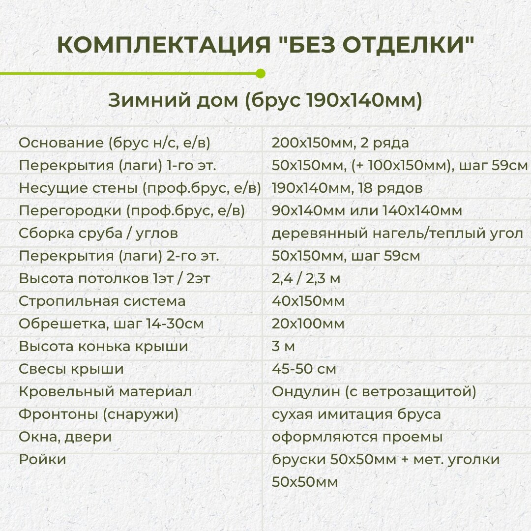 Дачный дом из бруса 8х9. Фото, планировка, цена. | Багров-Строй | Каркасные  и брусовые дома, бани | Дзен