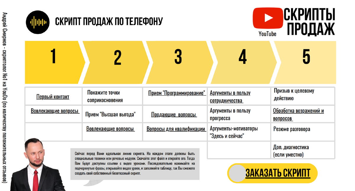 PDF файл доступен по ссылке ниже