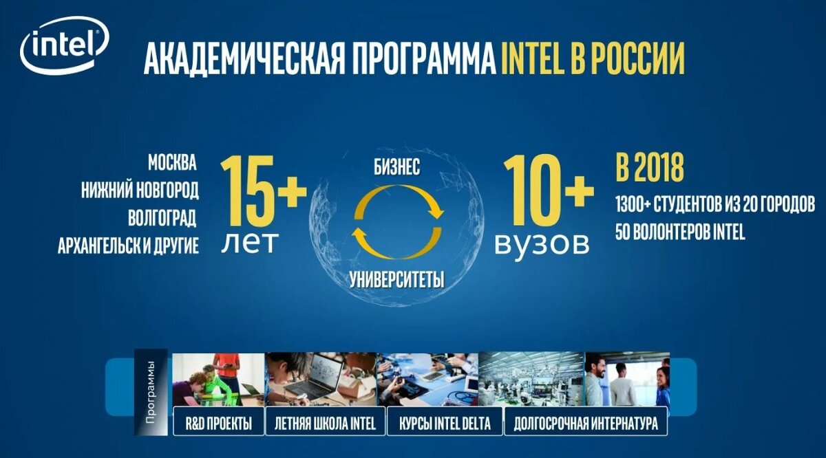 2018 год: нужны новые мозги - под любым предлогом... 