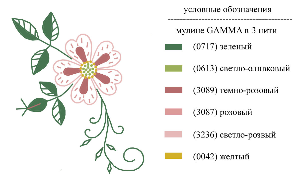 Схемы для вышивки крестом от Ирины Тихоновой