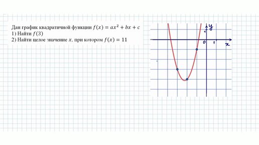 График функции sin 3x: найдено 84 картинок