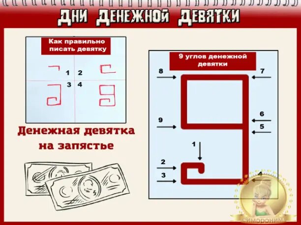 яндекс картинки