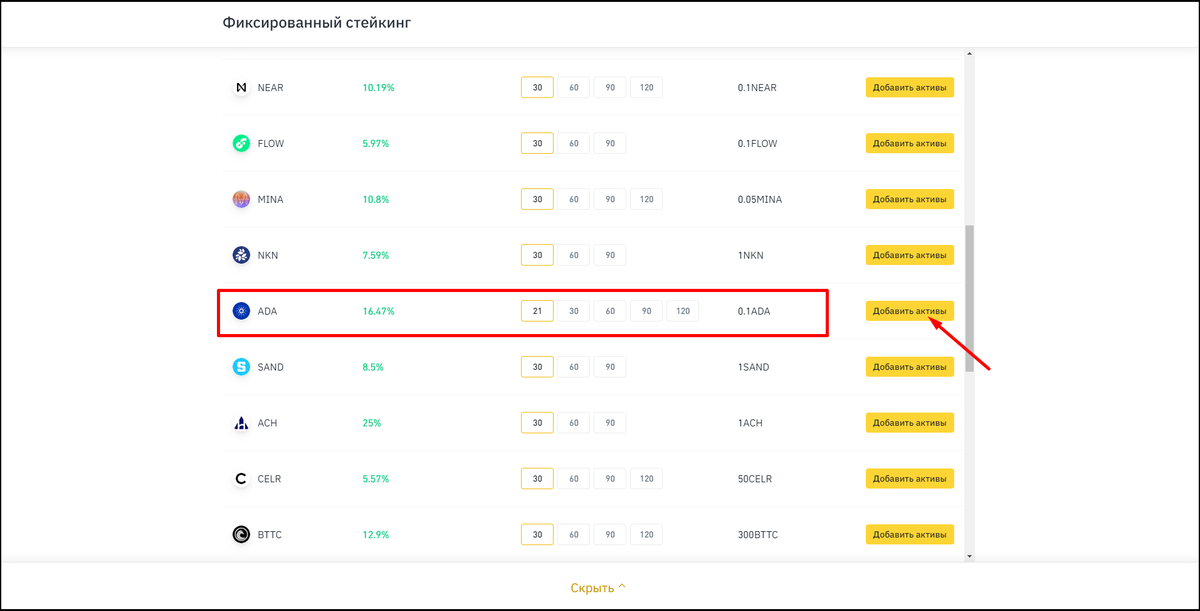 Виртуальная карта binance в россии