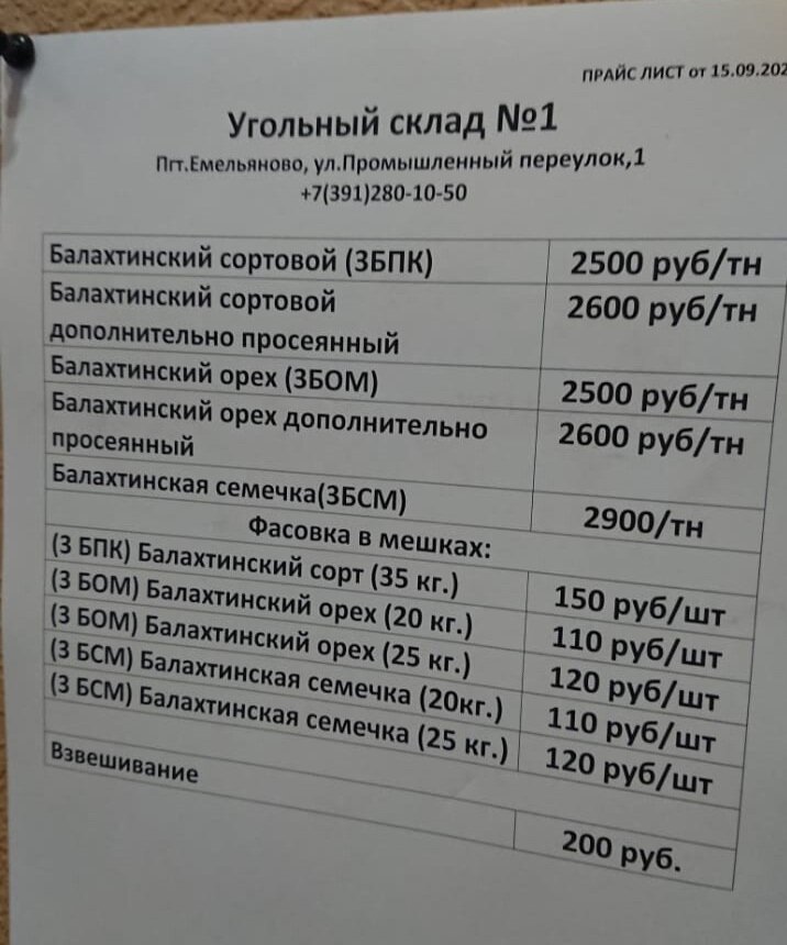 У нас в регионе нет магистрального газа. Основные источники энергии для отопления загородных домов: уголь, дрова, электричество. Есть еще пеллеты, сжиженный газ в газгольдере. Но это все дороже.