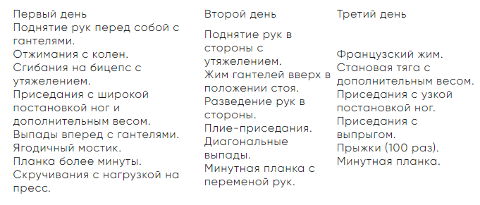 Лучшие упражнения на пресс в домашних условиях: как быстро накачать пресс и похудеть