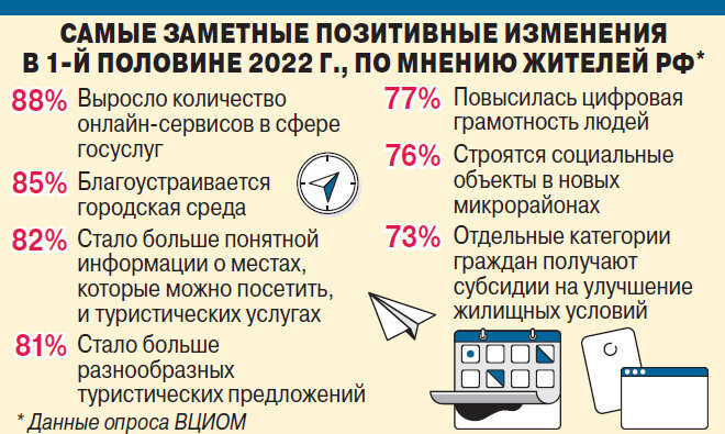    Нажмите для увеличения