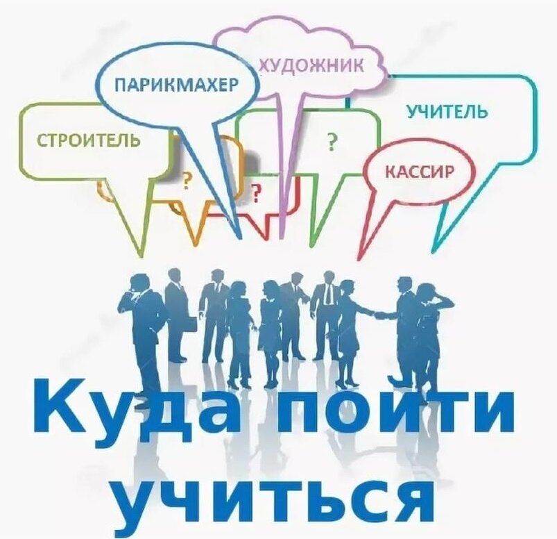 Куда пойти после 7 класса. Куда идти после школы. Куда поступать после школы. Неправильный учитель. Куда пойти учиться после 9 класса в Ижевске.