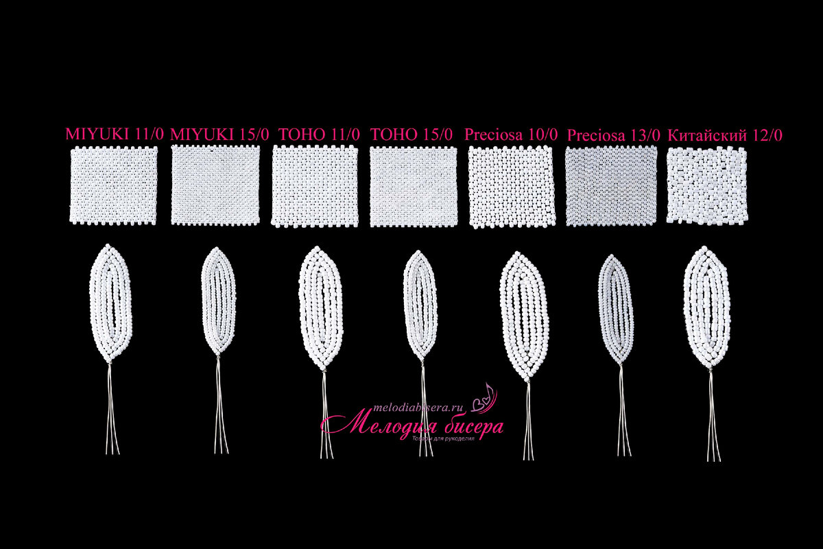 Общий вид всех заготовок