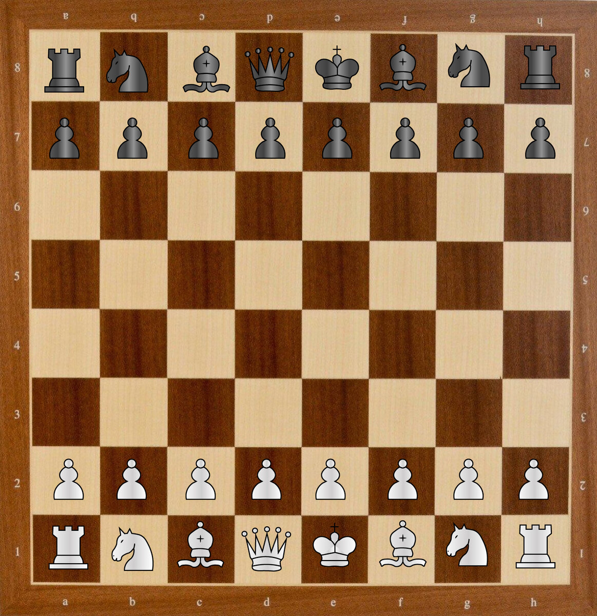 Начальная расстановка в шахматах.